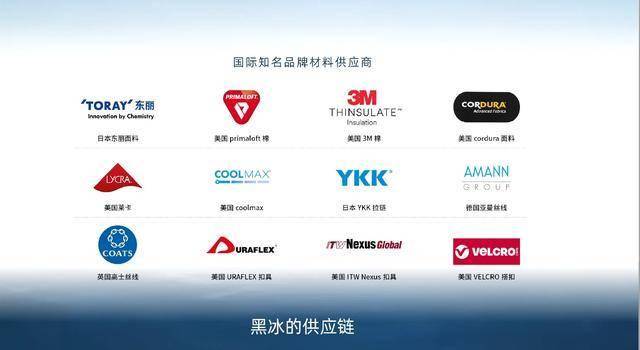 青睐”黑冰露营睡袋以硬实力铸就壁垒AG真人登录从“小众专业”到“大众(图2)